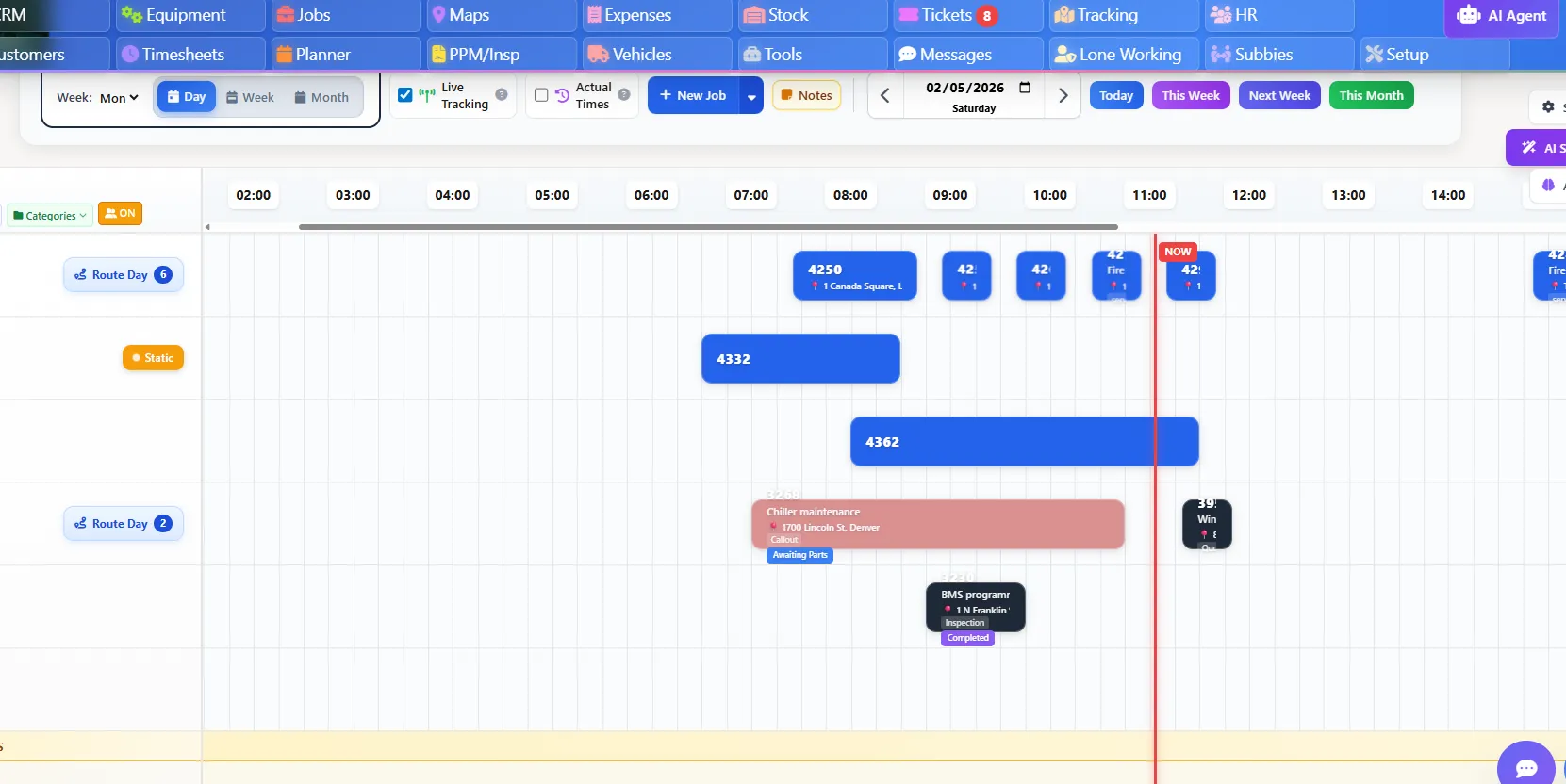 Auto-assignment rules funnel: skill, territory, availability, priority, SLA