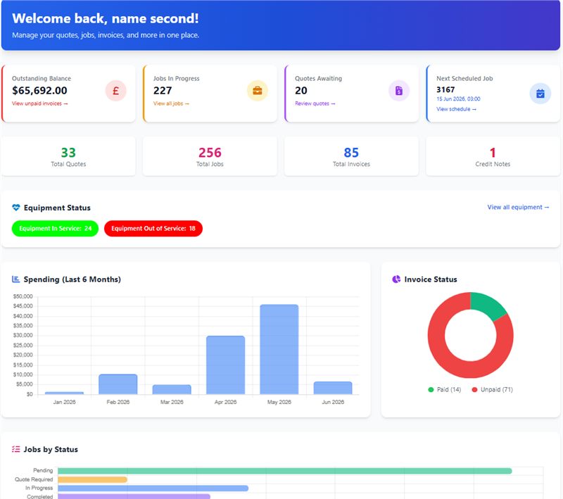 Branded field service customer portal dashboard showing jobs, quotes, invoices and equipment status