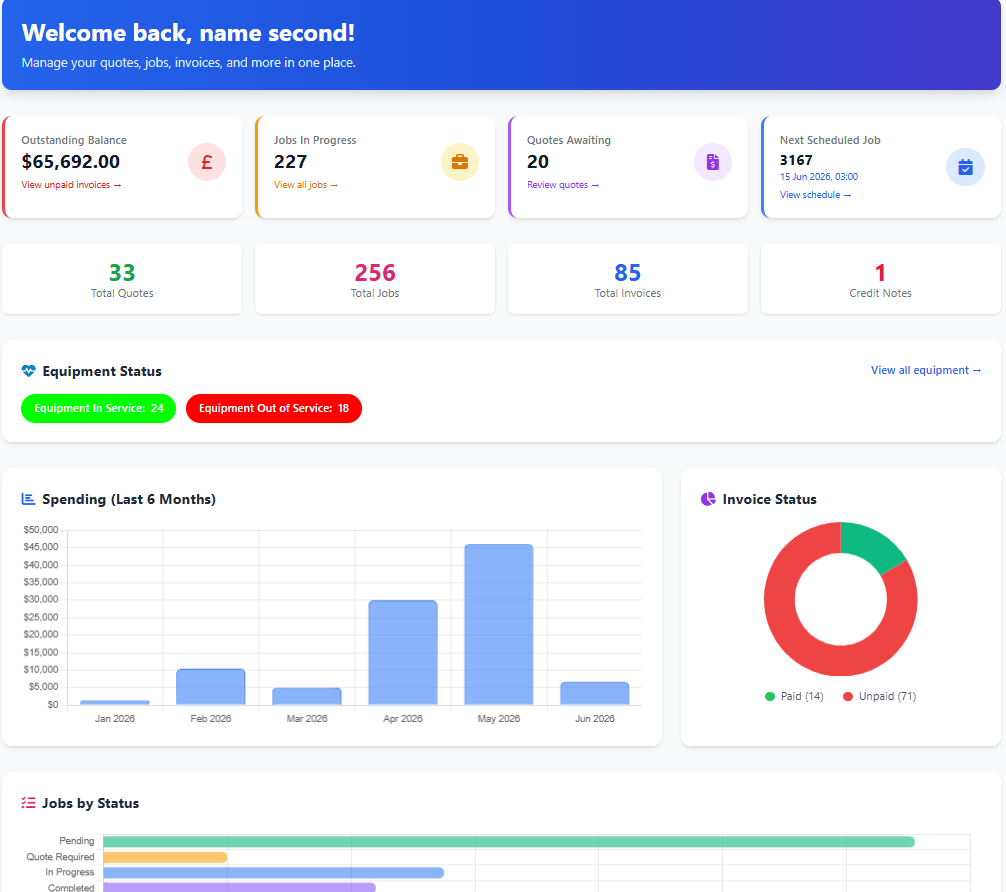 Branded field service customer portal dashboard with jobs, quotes, invoices and equipment status