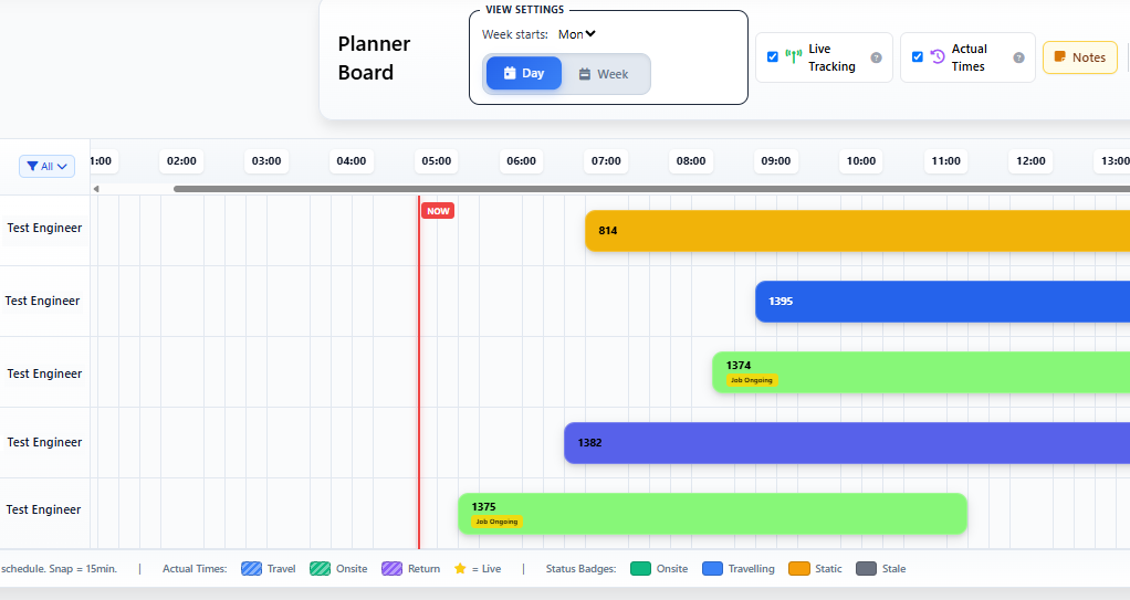 Field Ascend scheduling and dispatch planner board with engineer assignments and job statuses
