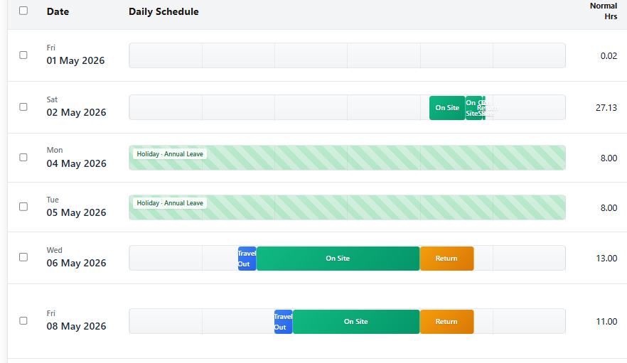 Field service management software linking timesheets labour rates materials and invoices