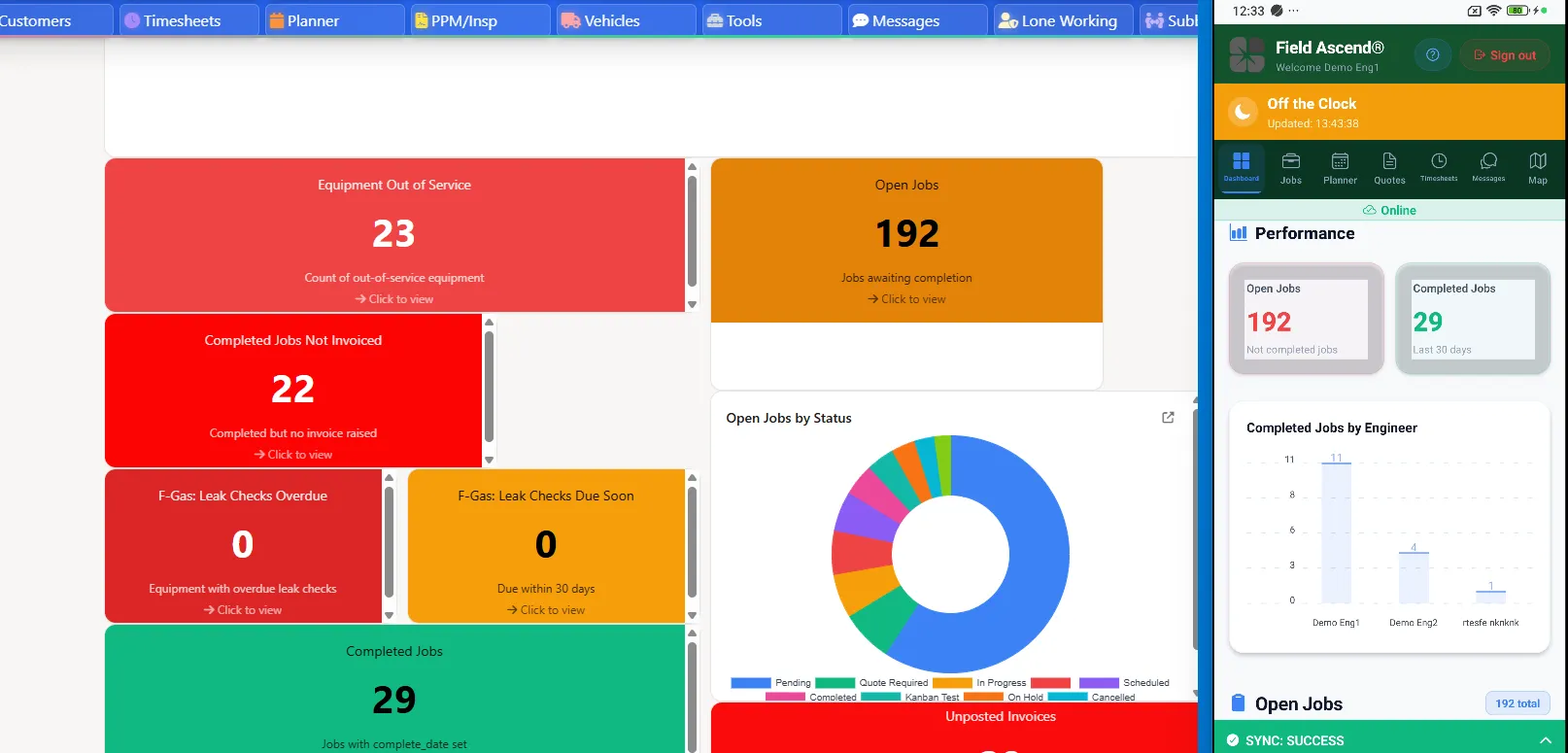 Plumbing contractor software reporting dashboard showing overdue jobs, PPM and invoices