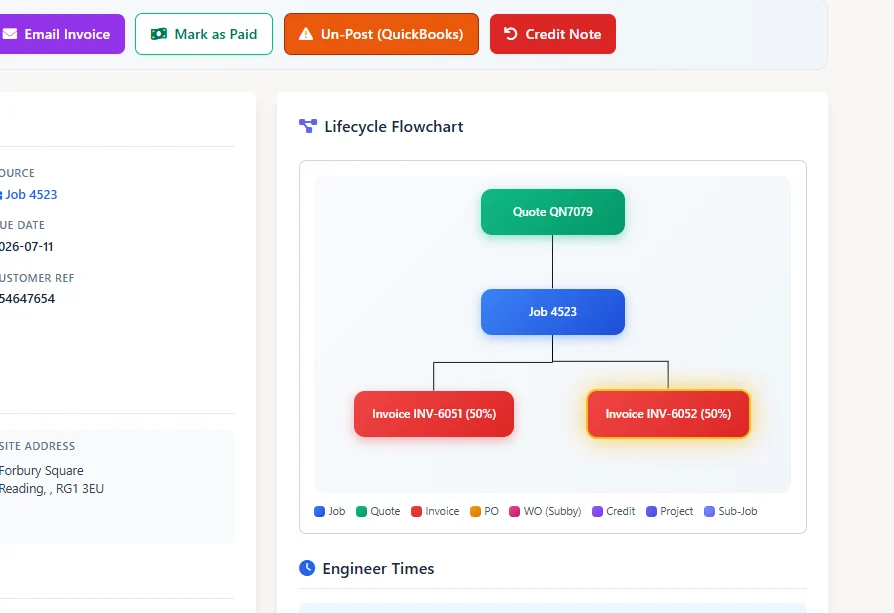 Connected FSM workflow from customer enquiry to quote job engineer visit and invoice