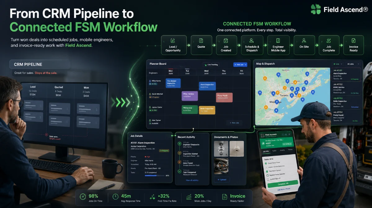 FSM vs CRM for trade businesses showing connected jobs engineers timesheets and invoices