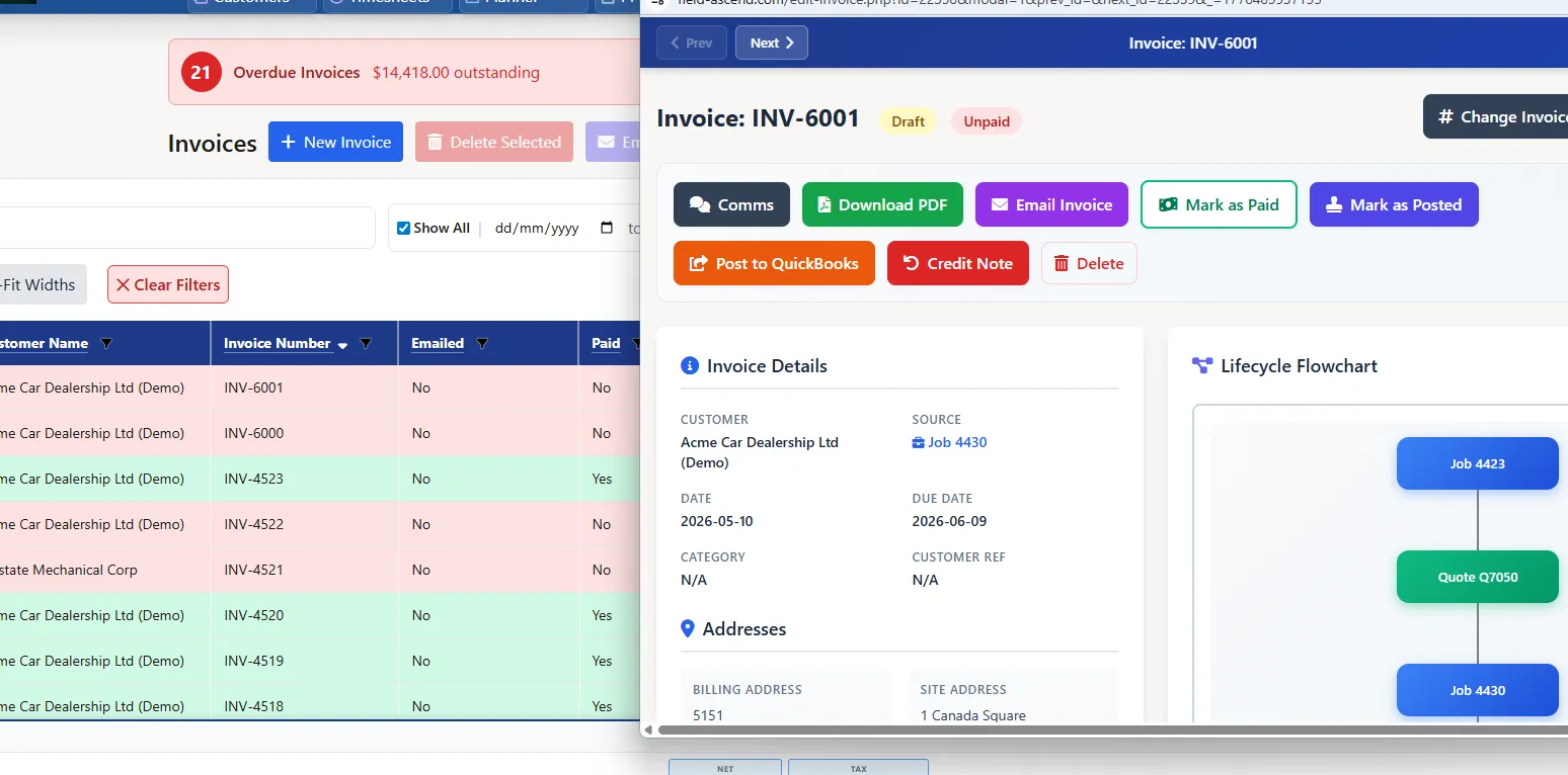 Job management software invoicing workflow connected to QuickBooks for U.S. trade contractors