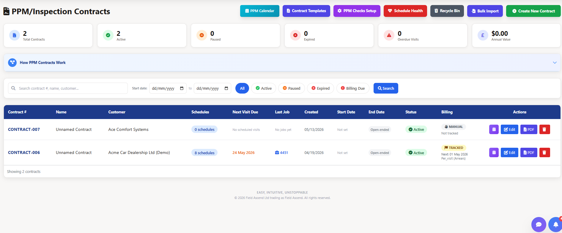 PPM Software Dashboard showing scheduled maintenance calendar and compliance tracking