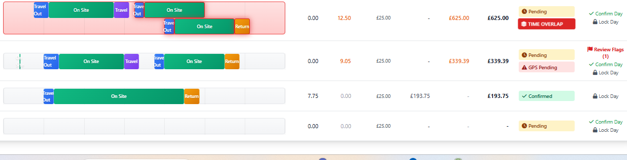 Timesheet software showing time overlap detection between jobs