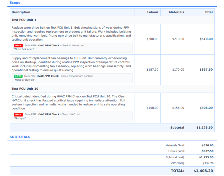 Customer-facing quote PDF showing section headings tasks indented under each section per-section subtotals and grand total
