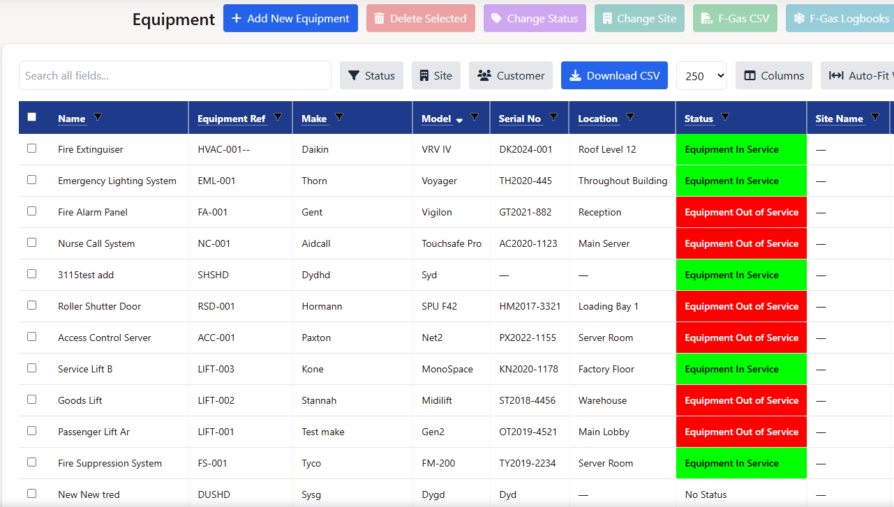 Equipment asset registry showing service history, defects, and customer-site context
