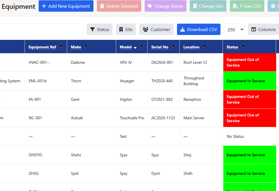 Asset registry showing equipment records with service history, defects, and compliance status